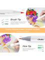Ohuhu Markers Brush Tip Mid-tone: Markers Double Tipped Alcohol-based Art Marker Set for Artist Adults Coloring Sketch Illustration - Brush & Fine- 48 Colors- Honolulu B