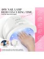 Morovan Poly Gel Nail Kit: Starter Kit 8 Pcs Poly Nails Gel Kit with U V Lamp 48W Complete Poly Gel Kit with Everything Professional