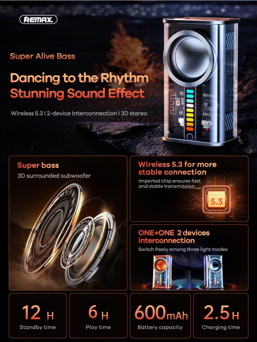 Remax Outdoor Portable Wireless Speaker,2-speaker Interconnection for 3D Surround Sound,Shocking Heavy Bass,2-device Interconnection,Suitable For Travel, Camping, Party,FCC&CE Certification,Black