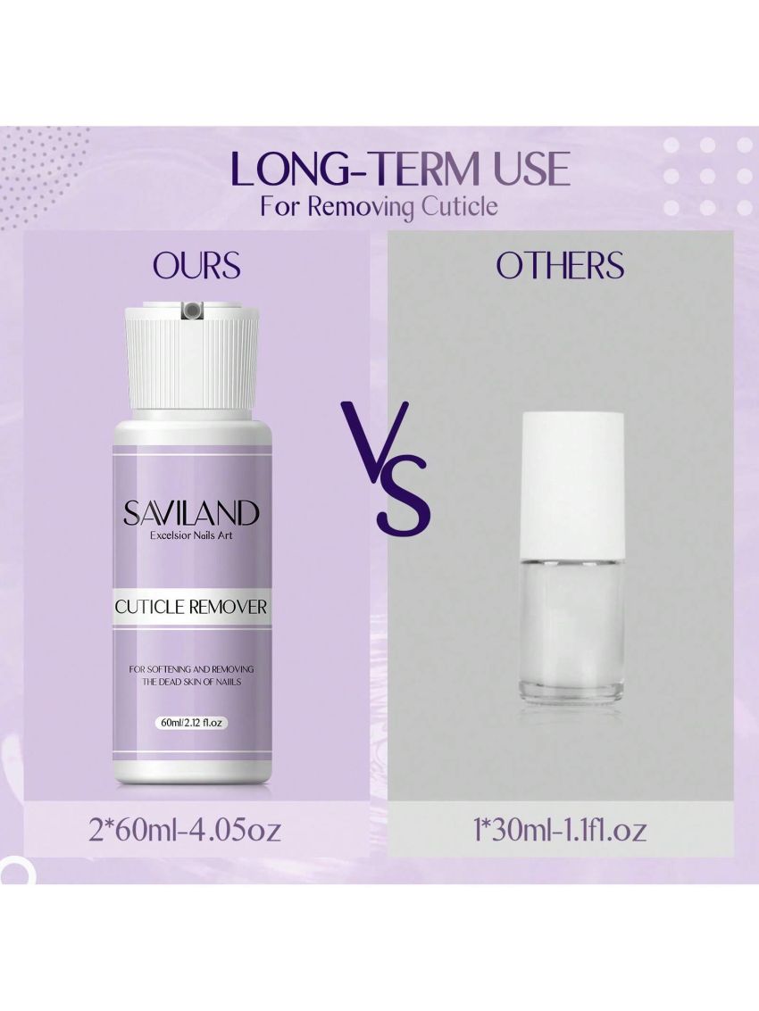 SAVILAND Cuticle Remover Set - 2 Bottles 60 ML/4.24 OZ Cuticle Remover Cream, Quick Easy Cuticle Softener & Exfoliator for Healthy Nails, Nail Care Set for Nail Salon Home DIY