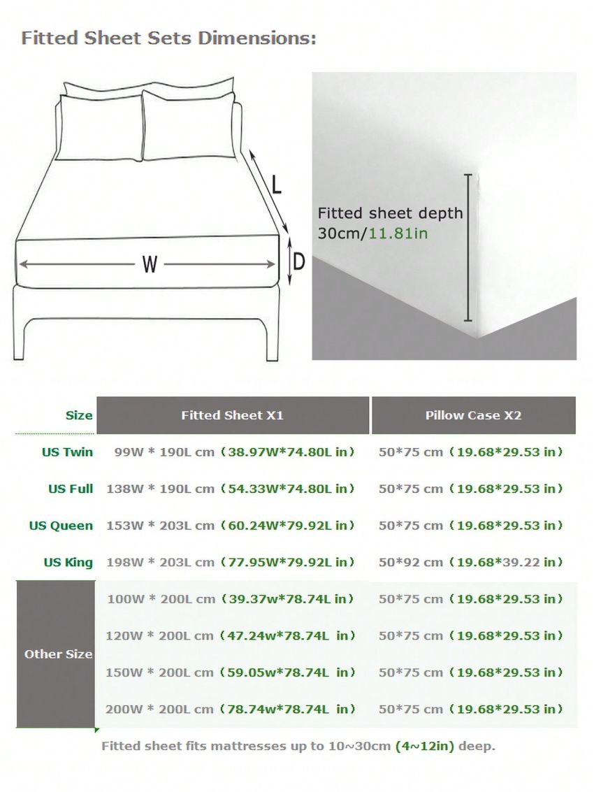 3pcs Fitted Sheet Sets, 90g Brushed Microfiber, Botanical Floral Pattern, 1 Fitted Sheet + 2 Pillowcases
