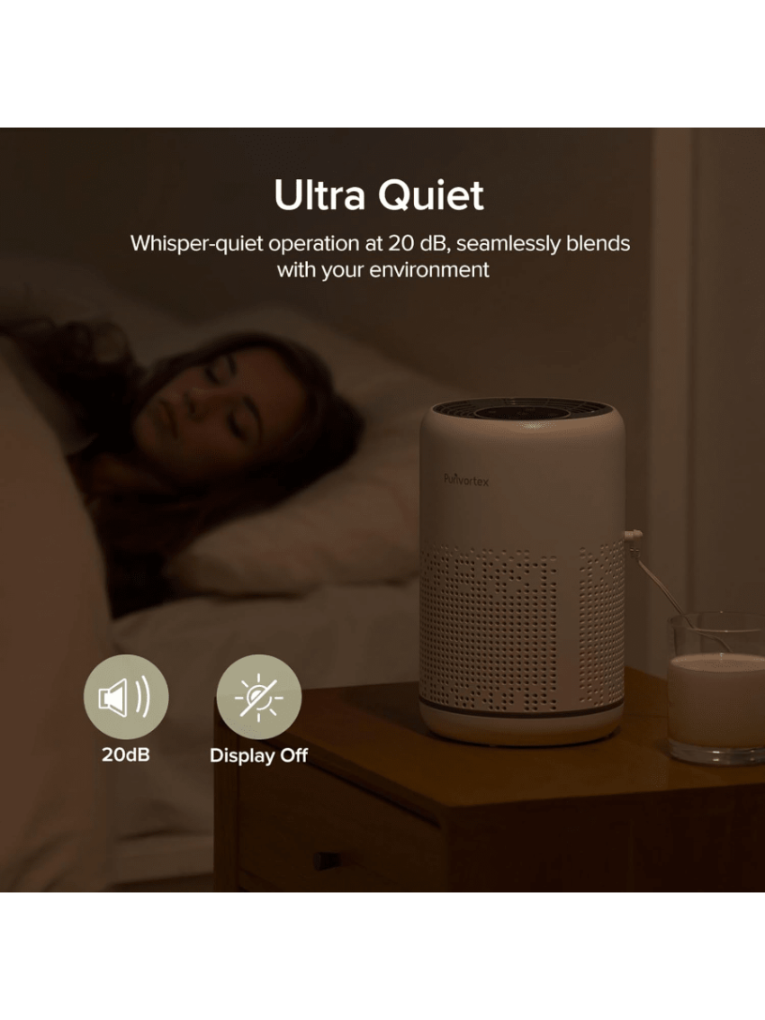 Air Purifiers for Bedroom, HEPA Air Purifiers, Air Cleaner for Smoke A11ergies Dander Hair Odor, Portable Air Purifier with Fragrance Sponge Sleep Mode Speed Control - AC300 Black