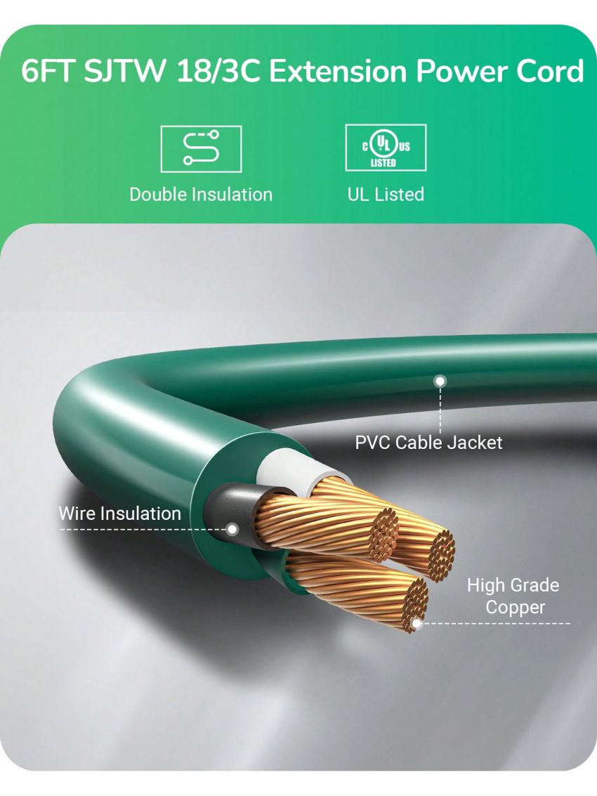 EDISHINE 2 Pack Spotlight Outdoor Plug in with 6FT Cord, 120V Weatherproof Outdoor Flood Stake Lights, E26 Base PAR38 Bulb Outdoor Light Socket for Holiday, Patio, Yard, Flag, UL Listed