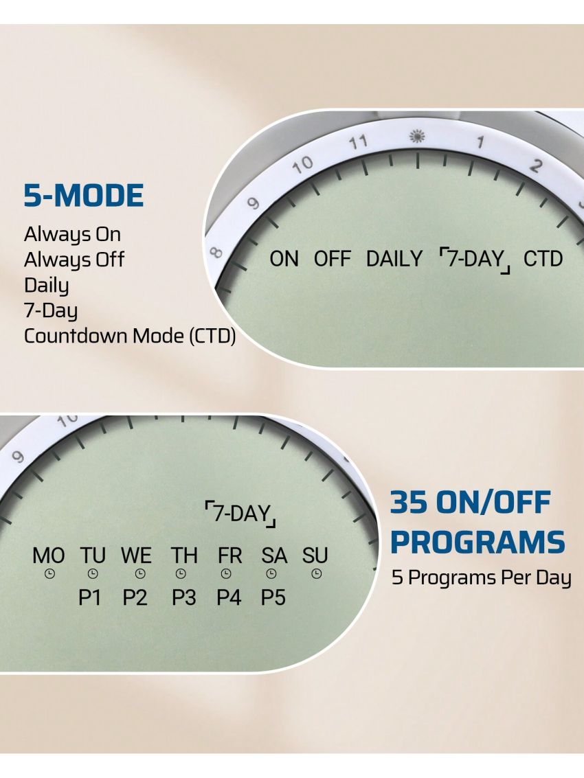 DEWENWILS Digital Timers for Electrical Outlets, Daily/7-Day/CTD, 120V 15A 1800W Indoor Light Timer, Dual 3-Prong Outlet, Easy to Program for Light, Lamp, Pump, Heater, Fan, Halloween Decor