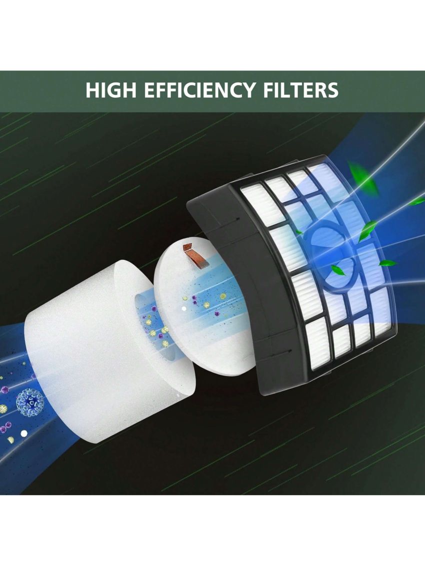 NV752 AZ1002 Replacement Filters for Shark Rotator Powered Lift-Away Vacuum NV650 NV650W NV651, NV652 NV750W NV751, NV752 NV831 NV835 AX950 AX951 AX952 ZU632 AZ1000W AZ1002 AZ1002BRN, Replaces XFF650 & XHF650