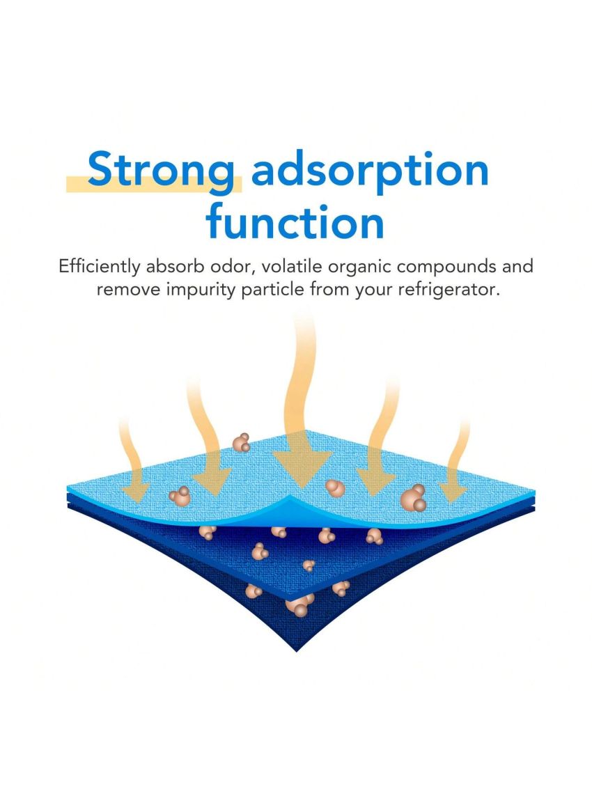 Refrigerator Air Filter AF004 Replacement for LG LT120F, Kenmore Elite 469918, 9918, ADQ73214402, ADQ73214404, ADQ73334008, 3PACK