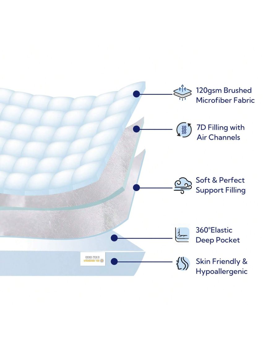 MILDLY Mattress Topper for Back Pain, Extra Thick Mattress Topper Mattress Pad Cover, Breathable Fluffy Ultra Soft Plush Pillow Top with 7D Spiral Fiber Filling, 8