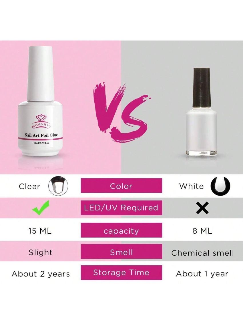 Makartt 2pcs Nail Art Foil Glue Gel with 30 Sheets Flower Transfer Foil Stickers& Gel Base Top Coat Set,All in One Adhesive Nail Decals Nail Design Kit for DIY Nail Decoration Women Girls