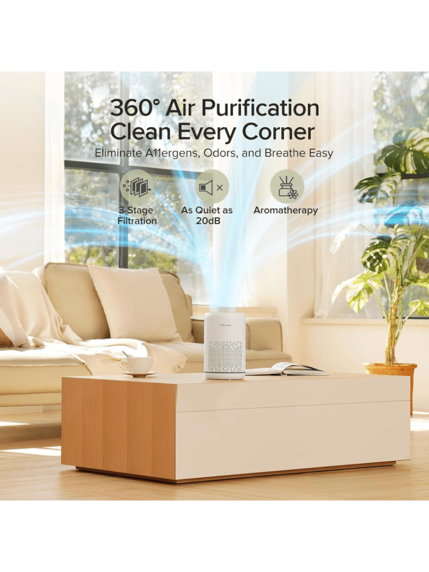 Air Purifiers for Bedroom, HEPA Air Purifiers, Air Cleaner for Smoke A11ergies Dander Hair Odor, Portable Air Purifier with Fragrance Sponge Sleep Mode Speed Control - AC300 Black