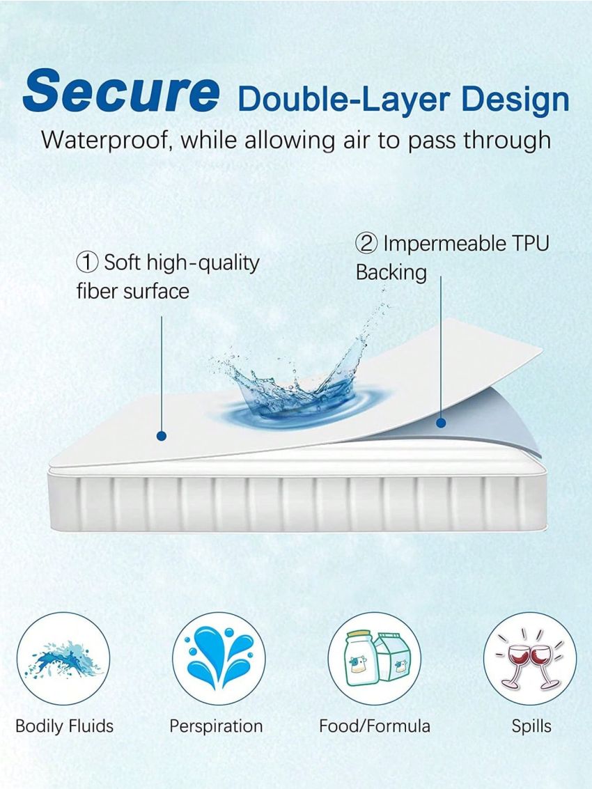 1pc Brushed Composite Waterproof & Pure Color Leakproof Bed Mattress Cover With Water Resistant & Urine Resistant Layers, Suitable For Single Size Bed