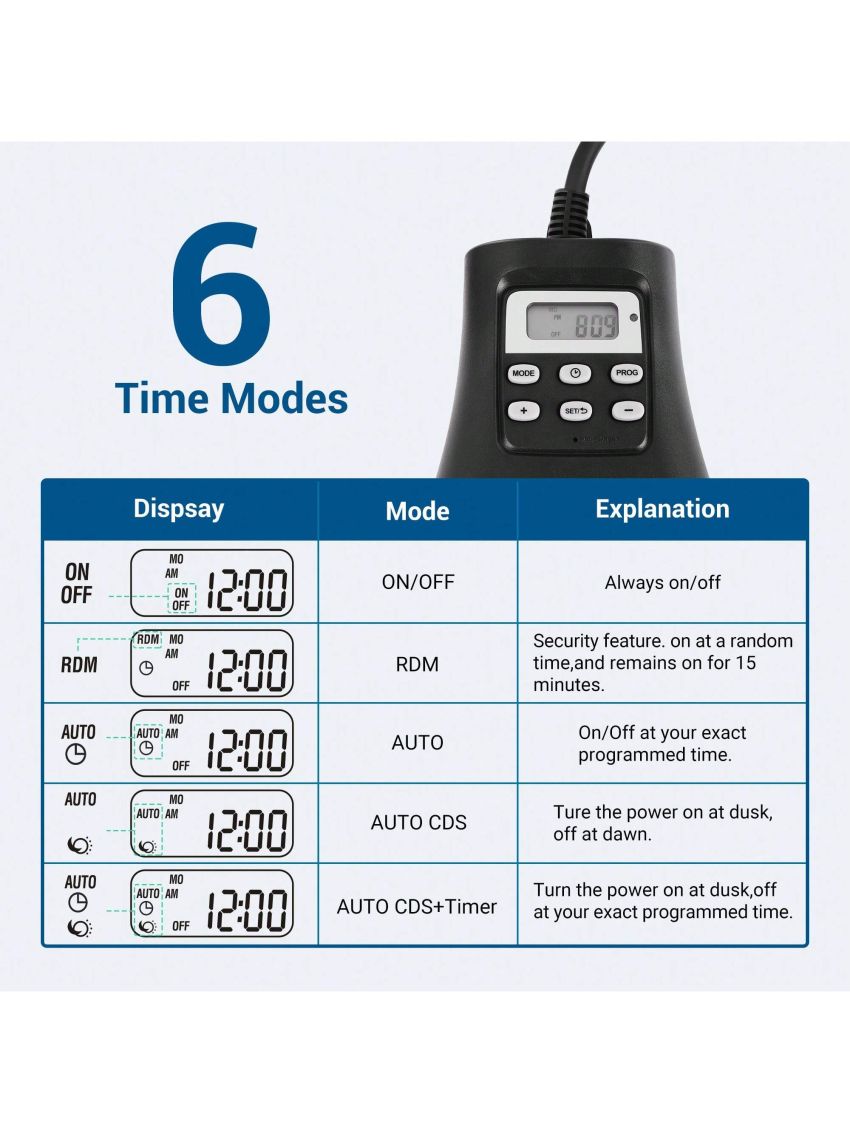DEWENWILS Outdoor Digital Timer for Halloween Lights, 7-Day Programmable Plug in Timer with 3 Grounded Outlets for Landscape String Light, 15A, 1/3 HP UL Listed