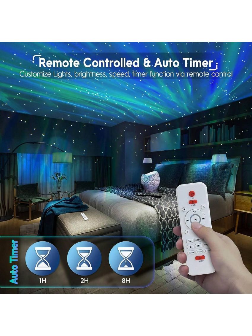 Rossetta Star Projector, Galaxy Projector LED Lights for Bedroom, Remote Control & White Noise Bluetooth Speaker, 4 Lighting Modes Night Light for Kids Room, Adults Home Theater, Party, Bedroom Decor