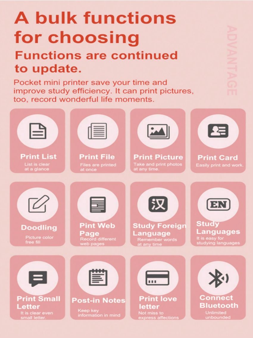 Mini Pocket Printer,  Portable Thermal Printer for Pictures/Retro-Style Photos/Receipts/Notes/Lists/Label/ Memo/QR Codes