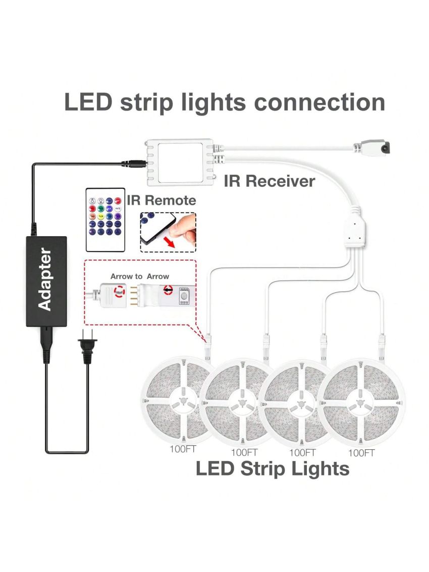 DAYBETTER Led Strip Lights 400ft (4 Rolls of 100ft) Ultra Long Smart Light Strips with App Voice Control Remote, 5050 RGB Music Sync Color Changing Lights for Bedroom, Kitchen, Party,Home Decoration