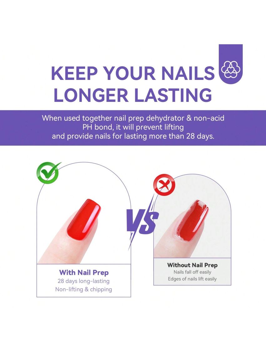 Saviland 15ml Nail Dehydrator and Primer Prep Kit- Nail Prep Dehydrate and Acid-free PH Bond for Acrylic Nails, Fast Air Dry Long-Lasting Superior Bonding Gel Nail Polish Nail Prep Set, for Hard Gel Nail Polish, Acrylic Powder