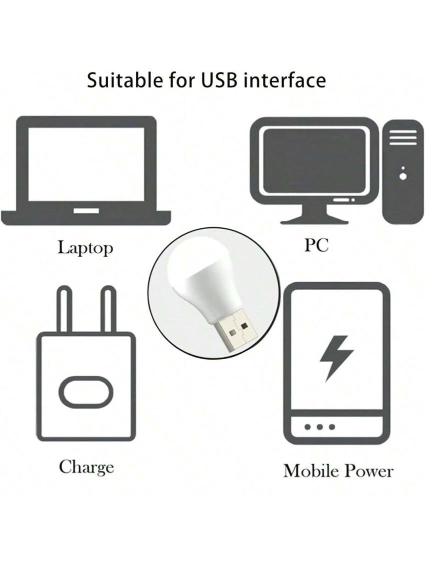 Plug in LED Night Light, Mini USB LED Light, LED Portable car Bulb, Warm White, Ideal for Bedroom(White Light)