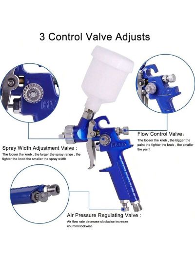 Aluminum Hvlp Mini Spray Gun Kit 125ml, 0.8mm/1mm Nozzle With Replacement, For Creating Professional Effects, Suitable For Diy Enthusiasts And Holiday Decoration, Perfect For Automotive, Home, Furniture And Air Spray Fine Painting, Accurate